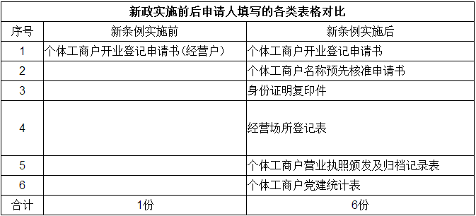 前海公司365bet平台网投_官网体育在线365_365etb为什么关闭账号不成功的原因是什么？